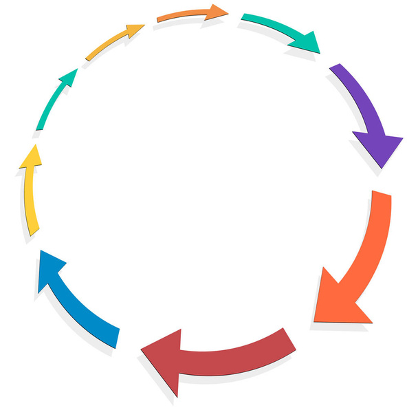 cycle and cyclical arrows. circular, concentric and radial cursor, vector illustration. concept graphic for revision, renewal or synchronization, process, progress and reload, revise concept - Vector, Imagen