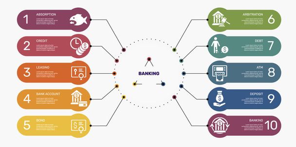 Vector Banking infografikai sablon. Ide tartozik a lízing, a bankszámla, a kötvény, a választottbíráskodás és egyéb. Ikonok különböző színekben. - Vektor, kép