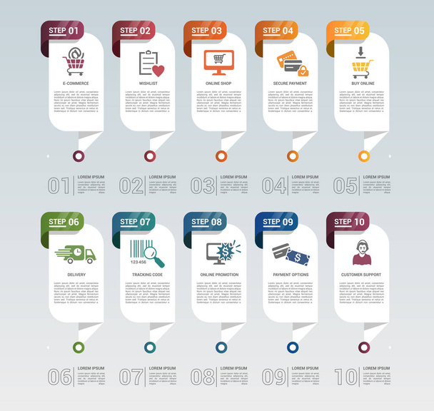 Vector E-Commerce infographic template. Omvat betalingsopties, online promotie, trackingcode, levering en anderen. Pictogrammen in verschillende kleuren. - Vector, afbeelding
