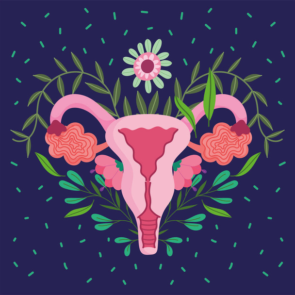 γυναικείο ανθρώπινο αναπαραγωγικό σύστημα, όμορφο όργανο λουλούδια διακόσμηση - Διάνυσμα, εικόνα