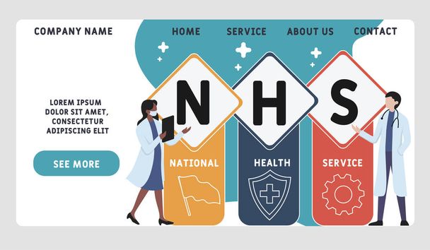 Vector website design template NHS - Національна служба охорони здоров'я, акронім медичної концепції. Ілюстрація веб-прапора, маркетингових матеріалів, бізнес-презентації, онлайн-реклами. - Вектор, зображення