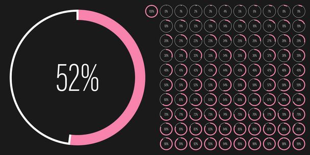 Conjunto de diagramas percentuais de círculo metros de 0 a 100 pronto para uso para web design, interface de usuário UI ou infográfico - indicador com rosa - Vetor, Imagem
