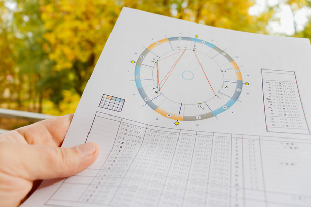 Astrological chart in the hands of an astrologer. Printout of the astrologer's document against the background of an autumn park with yellowed trees. - Fotoğraf, Görsel