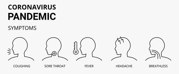 パンデミックコロナウイルスcovid-19流行の症状は、咳、息切れ、発熱、頭痛などの線型文字で説明され、線型スタイルで白い背景ベクトルのイラストが付いています。 - ベクター画像