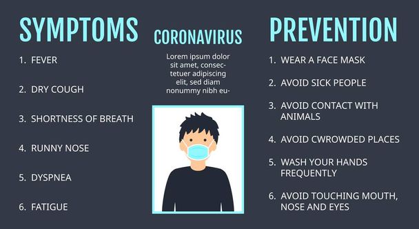 precauciones y síntomas en el coronavirus de Wuhan, evitar el lugar público, usar máscara y limpiar todo vectores ilustración en estilo plano. - Vector, imagen
