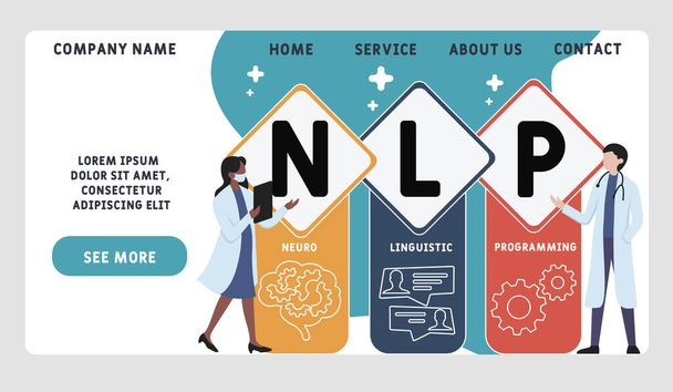 ベクトルウェブサイトデザインテンプレート。NLP -神経言語プログラミングの頭字語医療概念。ウェブサイトのバナー、マーケティング資料、ビジネスプレゼンテーション、オンライン広告のイラスト. - ベクター画像