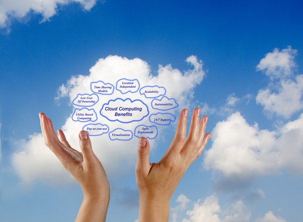 Cloud computing benefits - Photo, Image