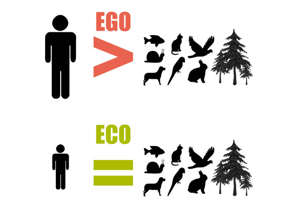 Porovnání egocentrické osoby s životním prostředím s úctyhodnou osobou s ekologií. - Vektor, obrázek