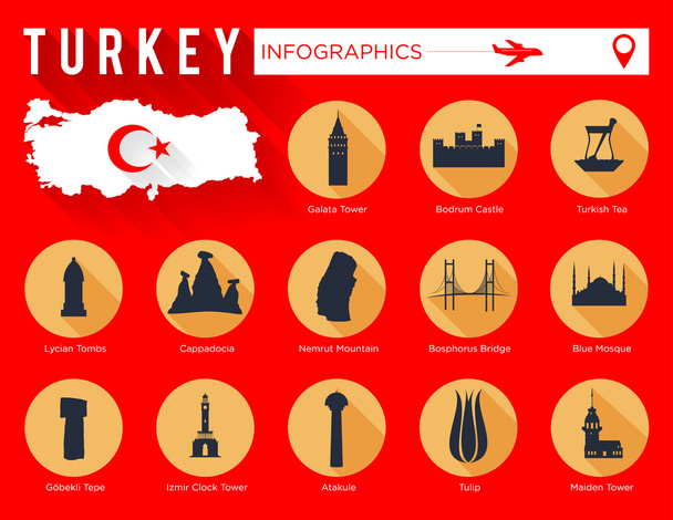 Landmarks of Turkey - Vector, Image