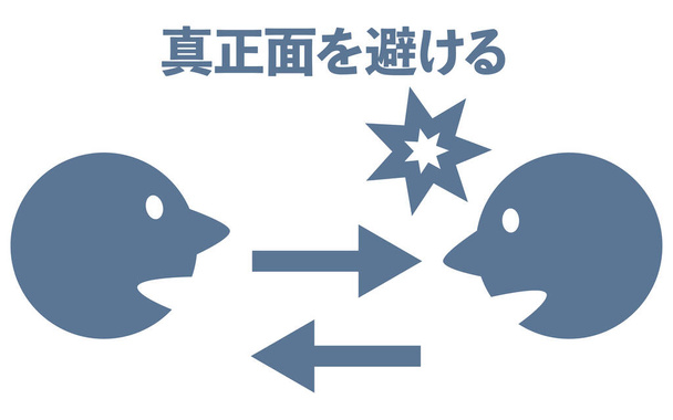 Ikona ilustrace ukazující, že čelní konverzace je nebezpečná -Překlad: vyhnout se přední - Vektor, obrázek