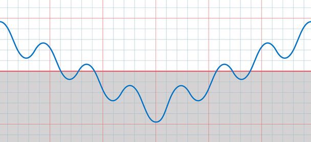 Grande curva senoidal com muitos pequenos sinusóides caindo e subindo - reversão após o ponto de viragem - simbólica para tendências descendentes e ascendentes com fases descendentes temporárias de um desenvolvimento. - Vetor, Imagem
