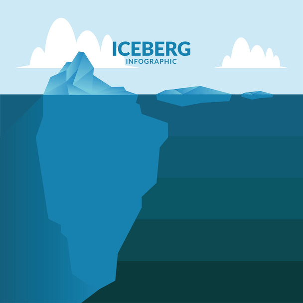 iceberg infographic underwater vector design - Vector, Image