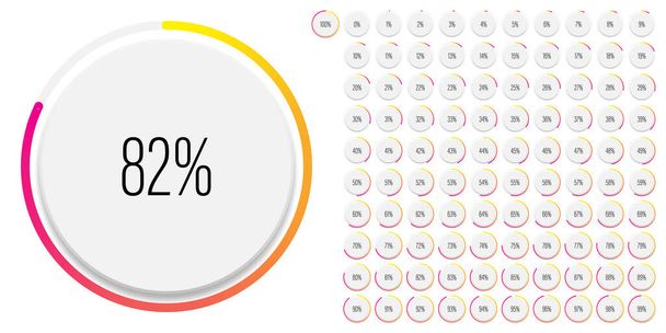 Conjunto de diagramas porcentuales de círculo metros de 0 a 100 listo para usar para el diseño web, interfaz de usuario UI o infografía con concepto 3D - indicador con gradiente de amarillo a magenta rosa caliente  - Vector, Imagen