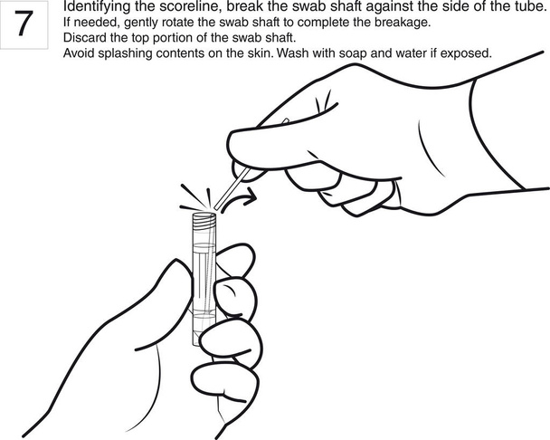 Schritt 7: Ermitteln der Anzeigetafel, brechen Sie den Tupferschaft gegen die Seite des Rohres. Wenn nötig, drehen Sie den Tupferschaft sanft, um den Bruch zu vervollständigen. Verwerfen Sie den oberen Teil des Abstrichschafts. Linienzeichnung - Vektor, Bild