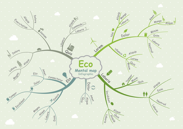 Eco Mental Map Infographic - Vector, afbeelding