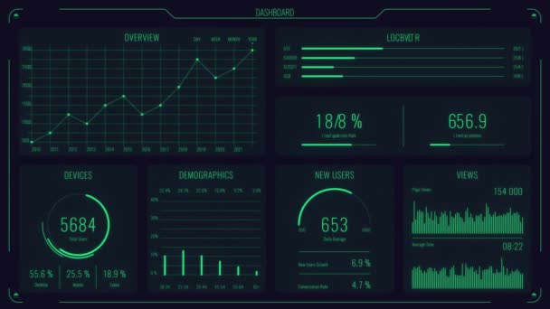 Futuristic user interface with HUD and infographic elements. Looped motion virtual technology background. Intelligent head-up display dashboard for business, games, motion design, web and app. - Footage, Video