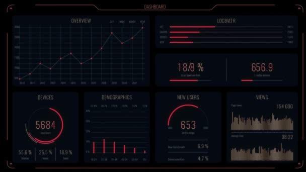 Red futuristic user interface with HUD and infographic elements. Ultra detailed abstract digital background. Intelligent head-up display dashboard for business, games, motion design, web and app. - Footage, Video