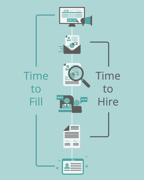 Matriz de recrutamento a tempo de contratar e tempo para preencher vetor - Vetor, Imagem