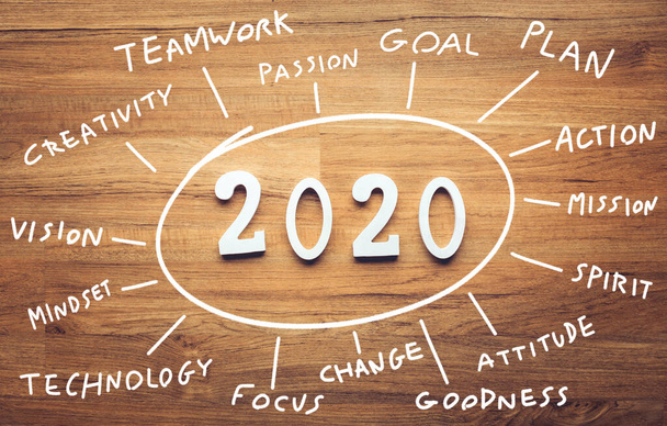 2020  new year with vision and mindset of work.businesss improvement - Photo, Image