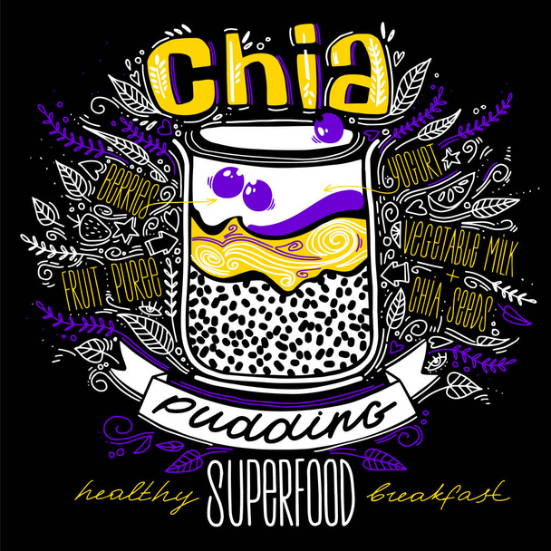 https://cdn.create.vista.com/api/media/small/418048286/stock-vector-chia-pudding-in-doodle-style-with-lettering-on-black-illustration-with-breakfast-superfood-healthy-food