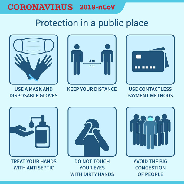 コロナウイルスの使用上の注意.新しいコロナウイルスに対する基本的な保護対策。アイコンを介して一般の人々のためのコロナウイルスの助言。Covid-19から健康を維持するための重要な情報と指導. - ベクター画像