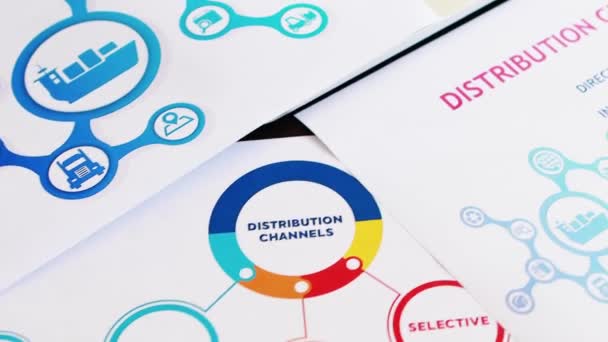 marketing distribution channels plan on office desk - Footage, Video