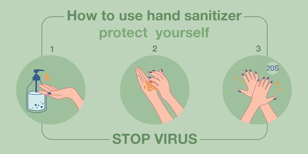 Step by step infographic illustration of How to use hand sanitizer. Infographic illustration - Vector, Image
