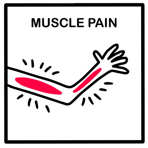 М'язовий біль намальований рукою Векторні ілюстрації в мультяшному каракулі стилі значок ковіда-19 руки
 - Вектор, зображення