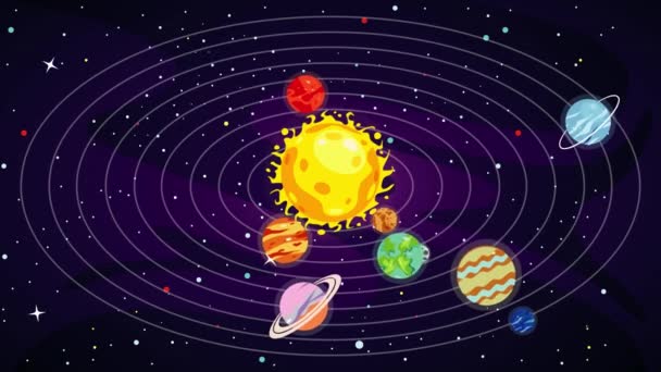 Planetas coloridos del sistema solar - Imágenes, Vídeo