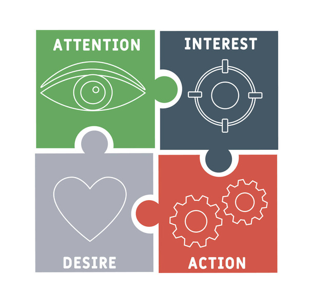 AIDA - Предыстория бизнес-концепции под аббревиатурой Attention, Interest, Desire and Action. концепция векторной иллюстрации с ключевыми словами и значками. буквенные иллюстрации с иконками для веб-баннера, флаера - Вектор,изображение