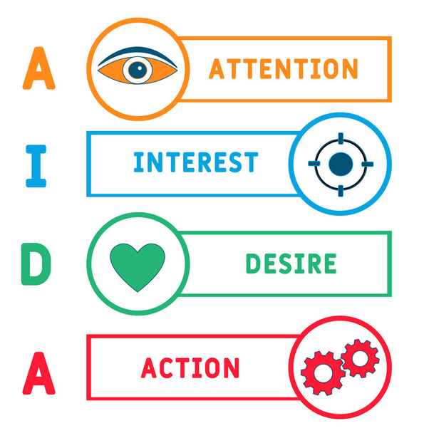 AIDA -注目、関心、欲望、行動の頭字語ビジネスコンセプトの背景。キーワードやアイコンを使ったベクターイラストのコンセプト。ウェブバナー、チラシのアイコンでイラストをレタリング - ベクター画像