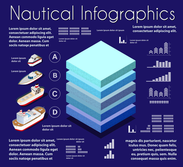 Infographics ναυτικά Γεωλογικά και υπόγεια στρώματα του εδάφους κάτω από το ισομετρικό - Διάνυσμα, εικόνα