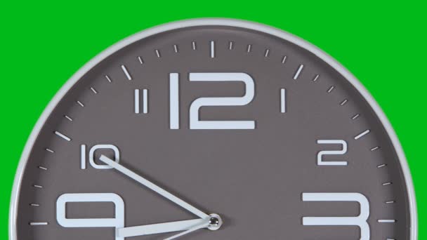Настінний годинник на зеленому тлі. Часові кола
 - Кадри, відео