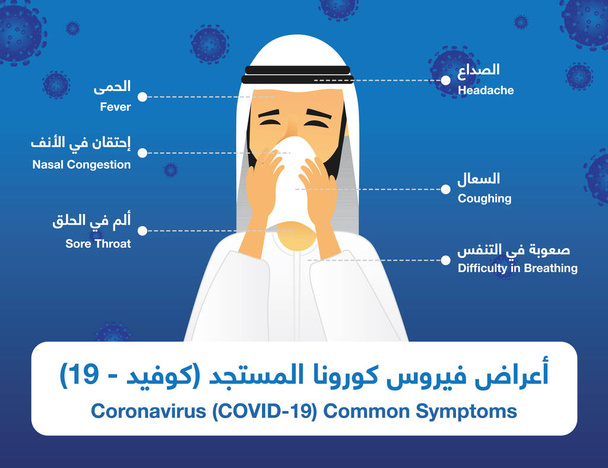 Illustration infographique des symptômes du virus Corona (Covid-19) en arabe et en anglais. Homme arabe portant une robe traditionnelle Kandoura, couvrant sa toux avec un mouchoir. Fichier vectoriel modifiable.  - Vecteur, image