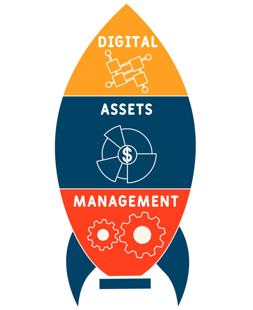 DAM - Digital Assets Management akronym business concept background. koncepce vektorové ilustrace s klíčovými slovy a ikonami. ilustrace s ikonami pro webový banner, leták, přistávací stránka - Vektor, obrázek