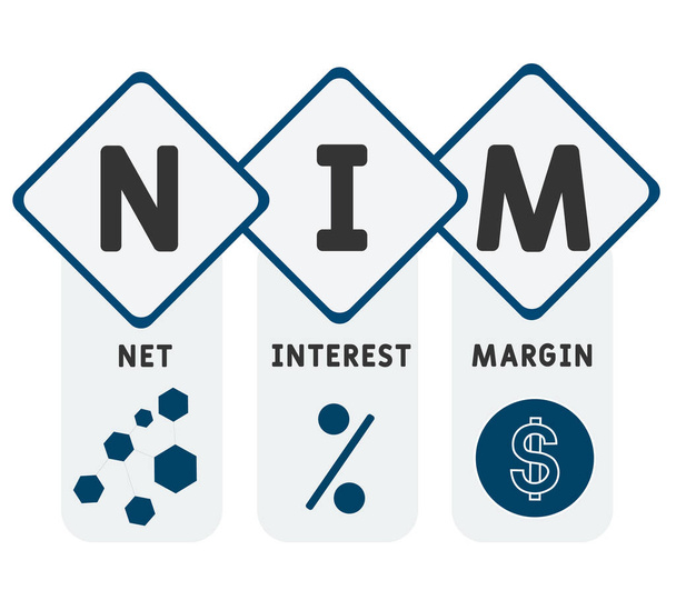 NIM - Nettó kamatkülönbözet mozaikszó üzleti koncepció háttér. vektor illusztráció koncepció kulcsszavakkal és ikonokkal. felirat illusztráció ikonokkal web banner, szórólap, kezdőlap - Vektor, kép