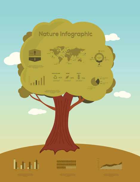 Ecology infographic - Vector, afbeelding