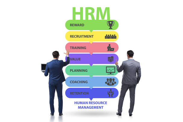 HRM – ビジネスマンとの人事管理コンセプト - 写真・画像