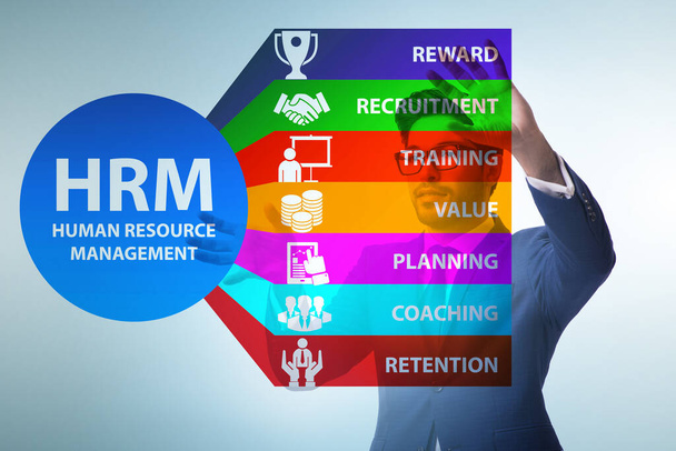 HRM - Η έννοια της διαχείρισης ανθρώπινων πόρων με επιχειρηματία - Φωτογραφία, εικόνα