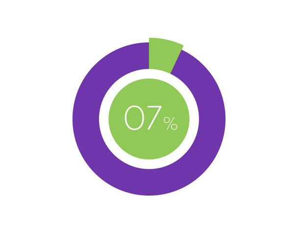7% Percentual, 7% Diagrama de círculo infográfico - Vetor, Imagem