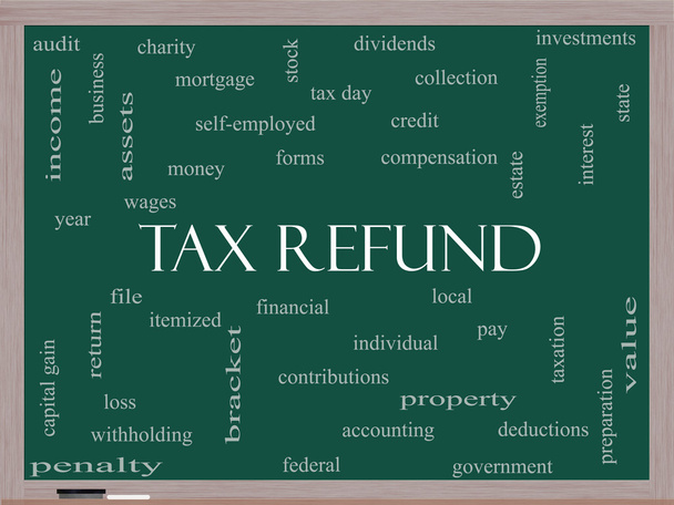 adó visszatérítés szó felhő fogalmát a táblára - Fotó, kép