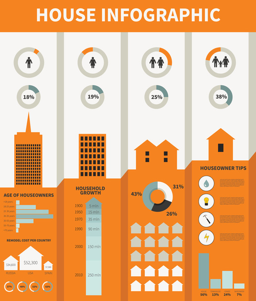 House infographic elements - Vektor, obrázek