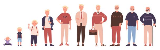 Man in different ages. Human life stages, childhood, youth, adulthood, enility - Vector, Image
