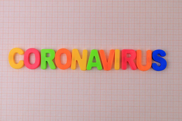 Coronavirus kelimesi ya da metin çocuk alfabesinde mıknatıs üzerinde klasik harflerle yazılmıştır.. - Fotoğraf, Görsel
