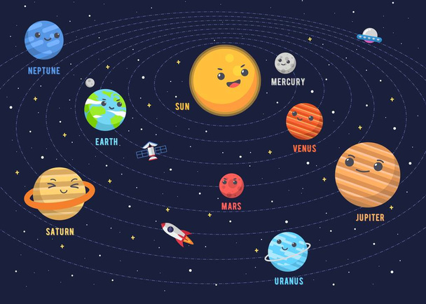 El lindo diseño del sistema solar. Ilustraciones gráfico vectorial del lindo sistema solar en el estilo de dibujos animados de diseño plano. espacio niños. - Vector, imagen