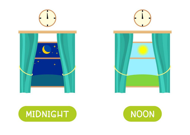 MIDNIGHT and NOON antonyms word card vector template. Flashcard for english language learning. Opposites concept. Day outside the window, night outside. - Vector, Image