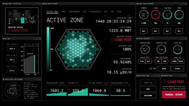 4k Critical Reactor Animated Futuristic Dashboard Graphic User Interface HUD - Filmmaterial, Video