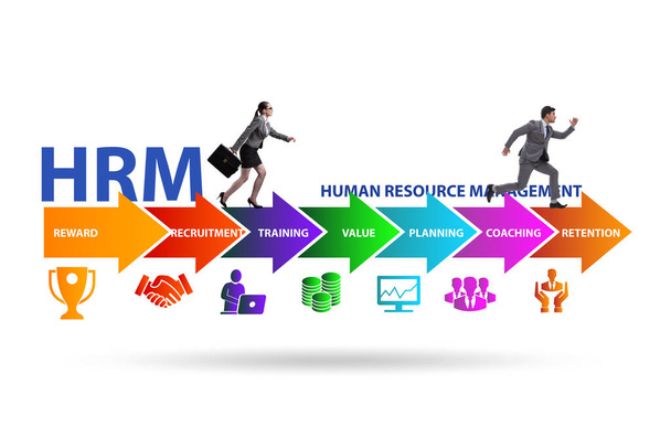 HRM - Концепция управления человеческими ресурсами с предпринимателем - Фото, изображение
