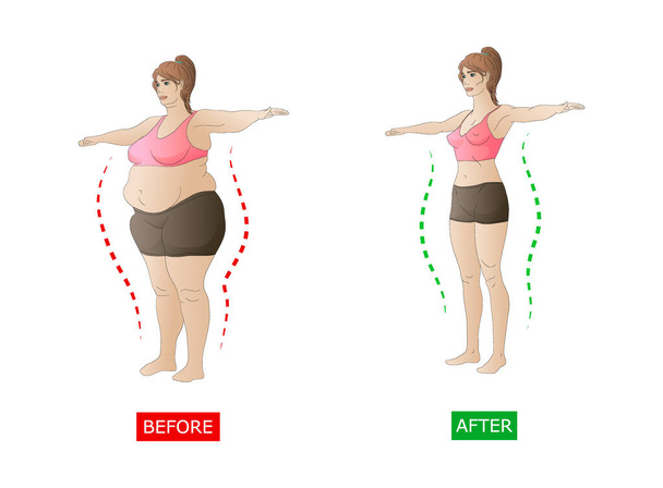 Comparison of a woman body shape before and after dieting or training - Vector, Image