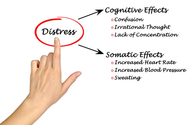 Cognitieve en somatische effecten van stress - Foto, afbeelding